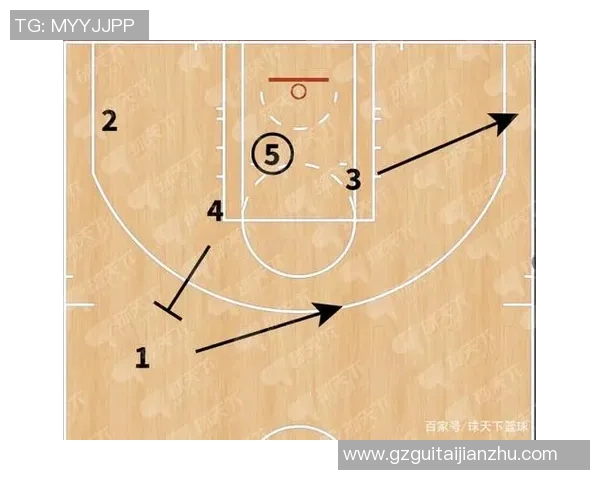 南京篮球队包夹战术分析与效果评估探讨